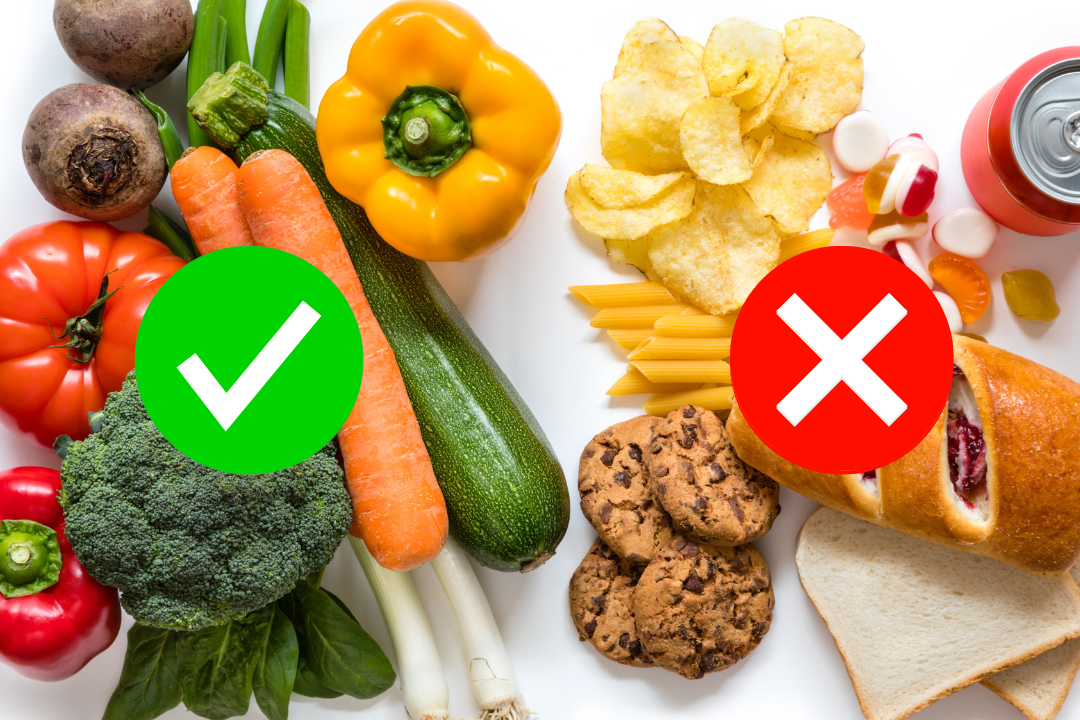 a comparison of healthy whole foods versus junk food